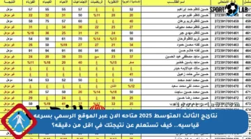 نتائج الثالث المتوسط 2025 متاحة الآن عبر الموقع الرسمي بسرعة قياسية.. كيف تستعلم عن نتيجتك في أقل من دقيقة؟
